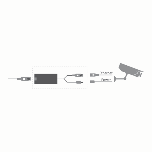 PoE til 12v splitter, 25w