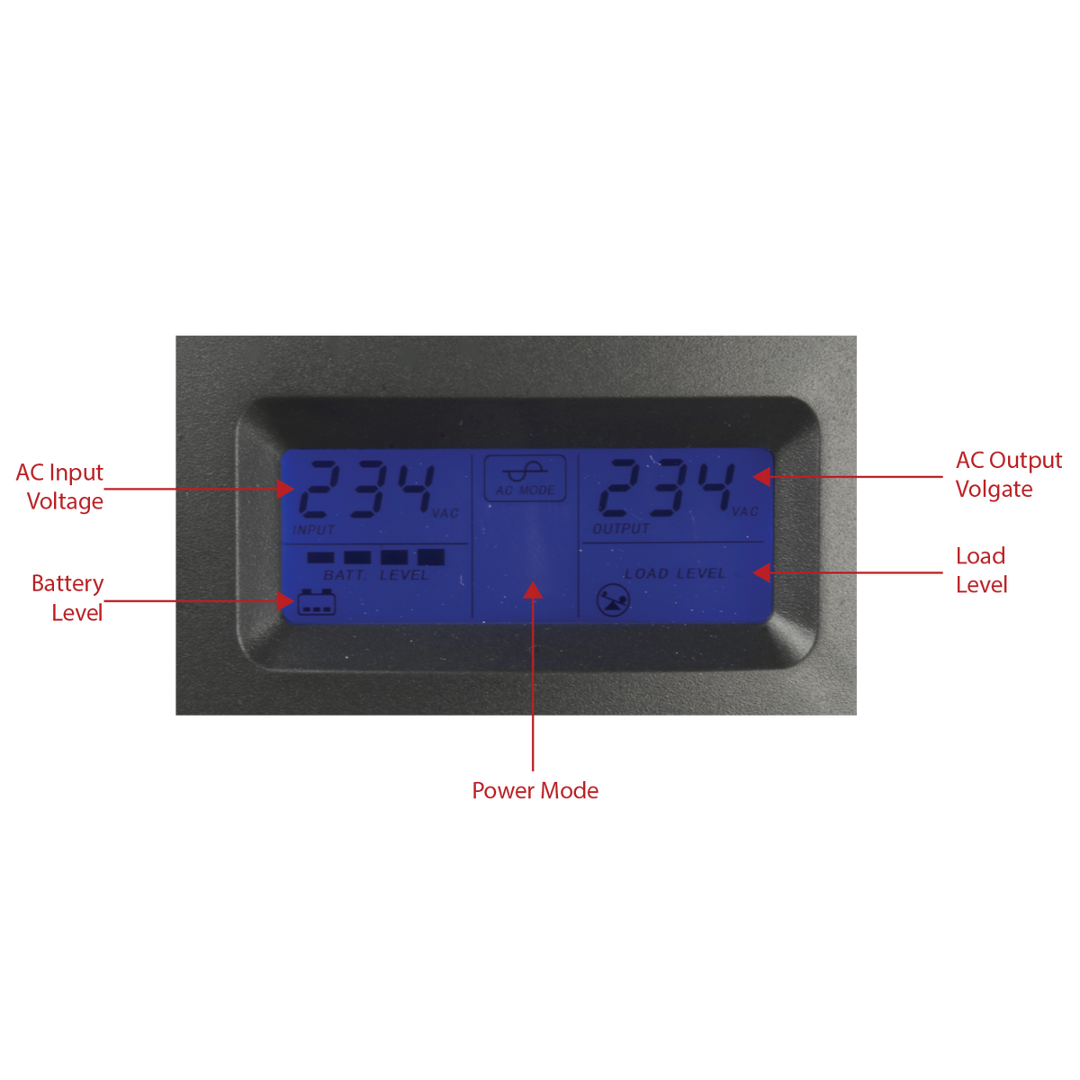 Single-phase Line Interactive UPS Power 1500VA/900W