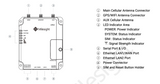 Milesight Industriel LTE 4G Modem, 2 x RJ45, 1 x LTE SMA Antenne