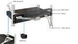 Keystone (RJ45) Patch Panel, 24 ports
