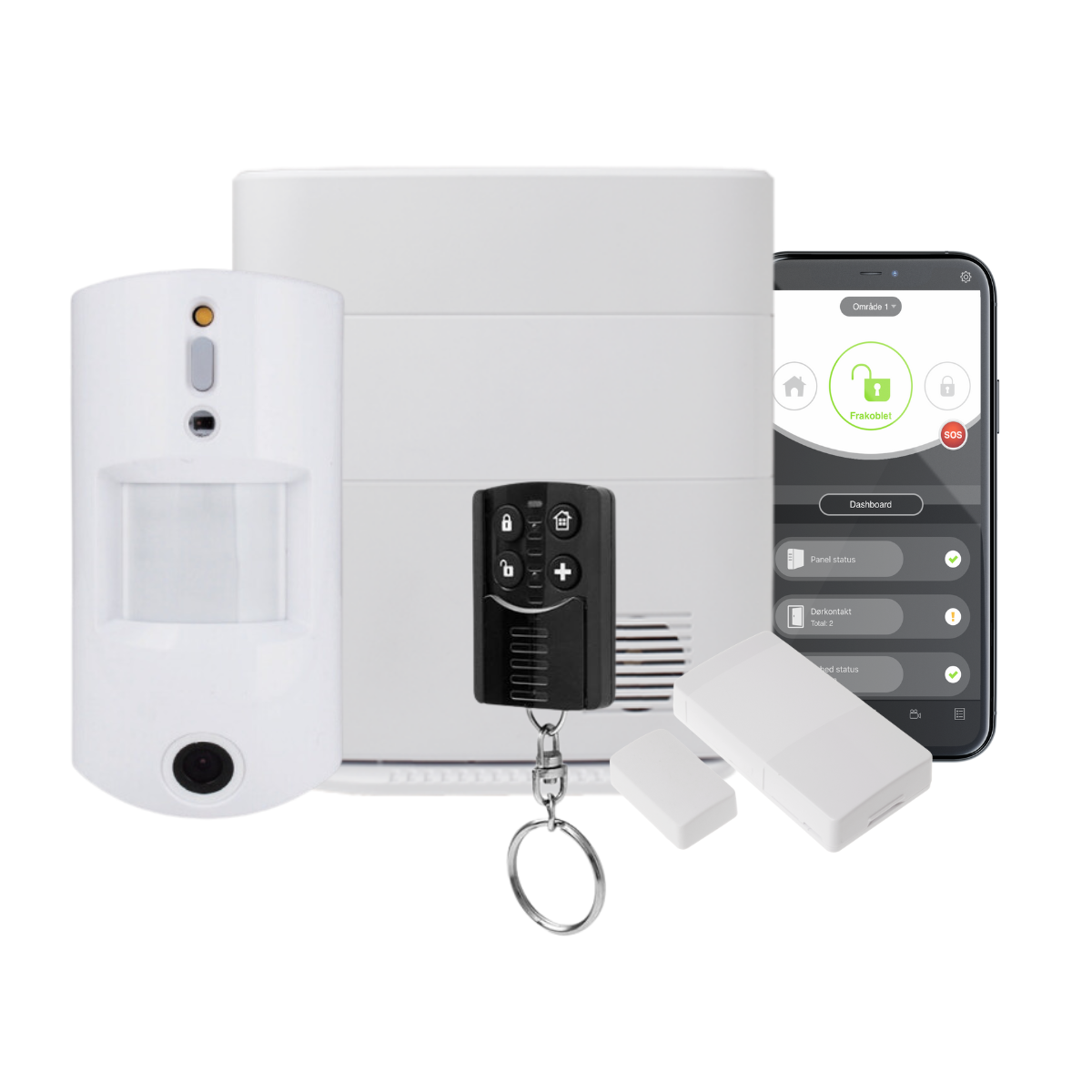TrueGuard Smartbox Pro Alarmpakke m. Foto PIR