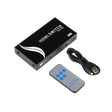HDMI-switch 4:1, 4K