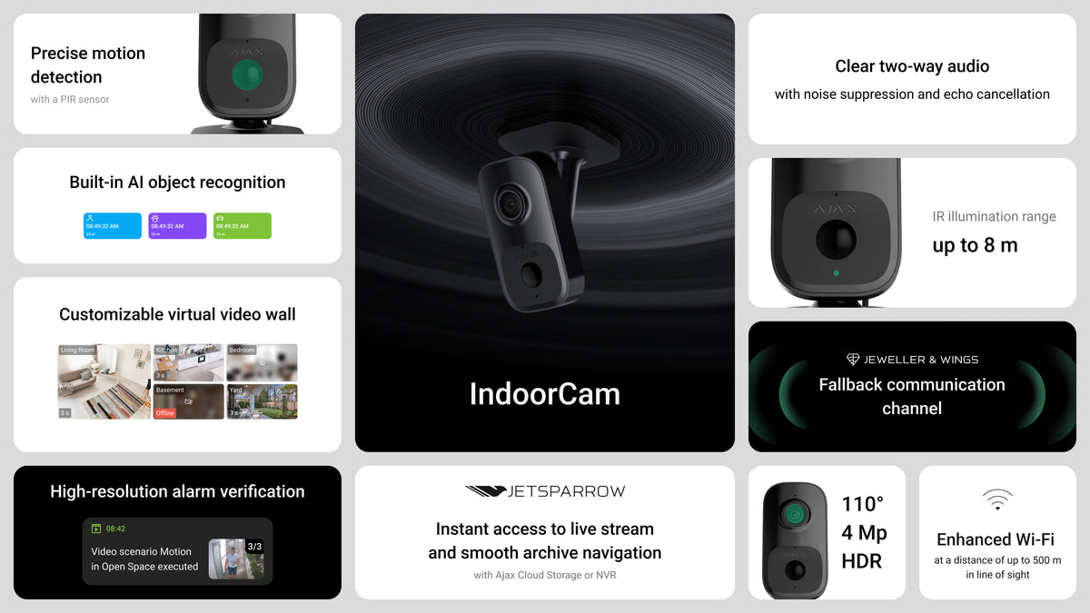 Ajax IndoorCam Hvid