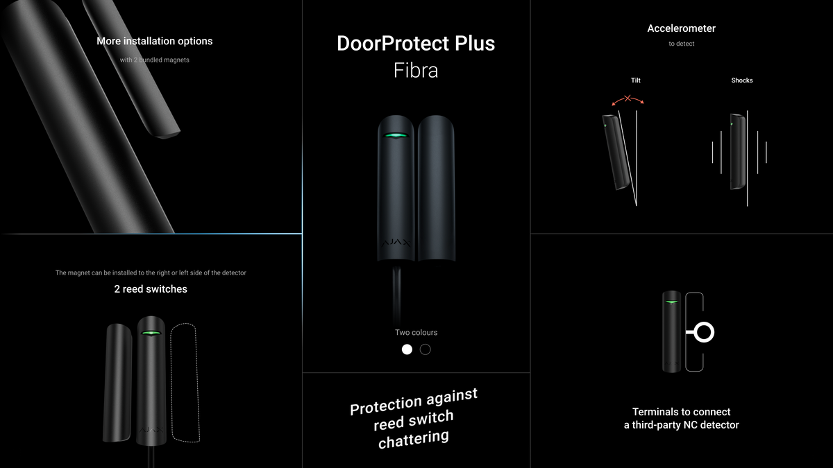 Ajax S-Line DoorProtect Plus Fibra hvid